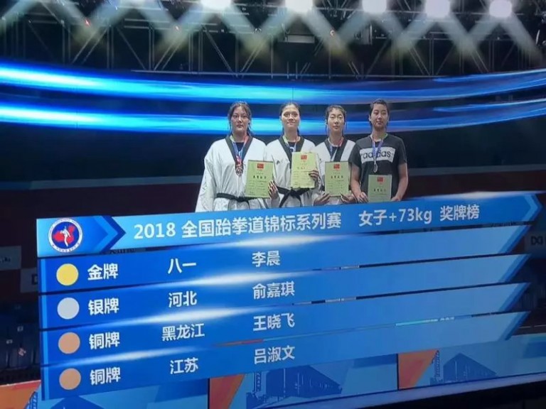 从康保县青少年校外活动中心走出的康保体育第一人